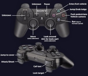 ps3controls